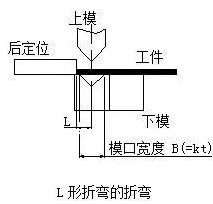 钣金加工中数控折弯加工零件范围及加工精度参数的详细解答-宁波轩昂医疗信息科技有限公司
