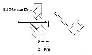 钣金加工中数控折弯加工零件范围及加工精度参数的详细解答-宁波轩昂医疗信息科技有限公司