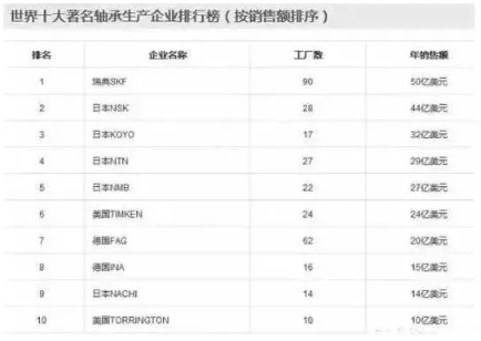 涉及钣金加工行业、全球领先的高客户设备-宁波轩昂医疗信息科技有限公司