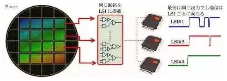 涉及钣金加工行业、全球领先的高客户设备-宁波轩昂医疗信息科技有限公司