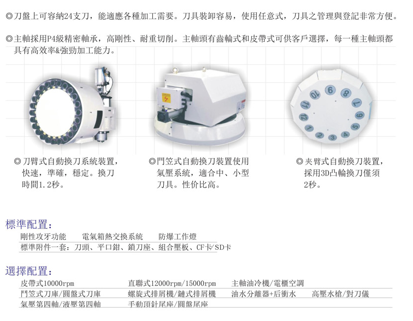 CNC-LM3218-宁波轩昂医疗信息科技有限公司
